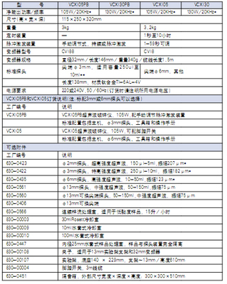 美国SONICS超声波雾化器VCXl05PB/VCXl30/VCXl30PB超声波细胞破碎仪_仪器仪表_其它分析仪器_其它分析仪器_产品库_中国环保设备展览网